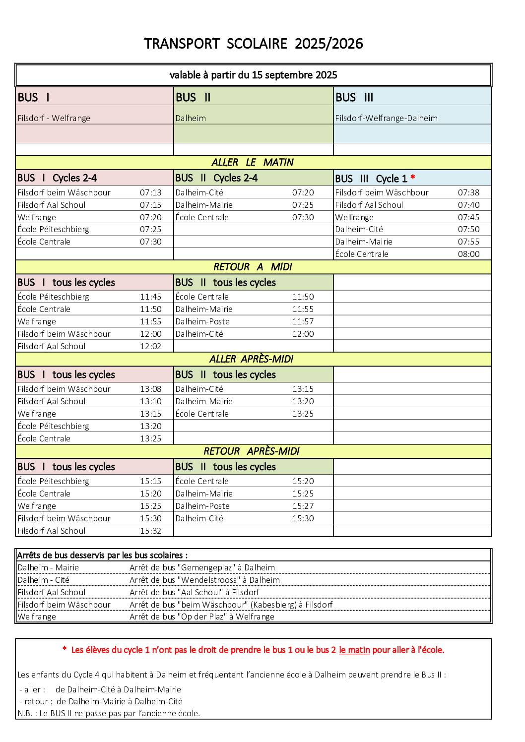 Photo - Guichet citoyen